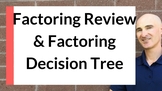 Factoring Review and Factorizing Jury Corner